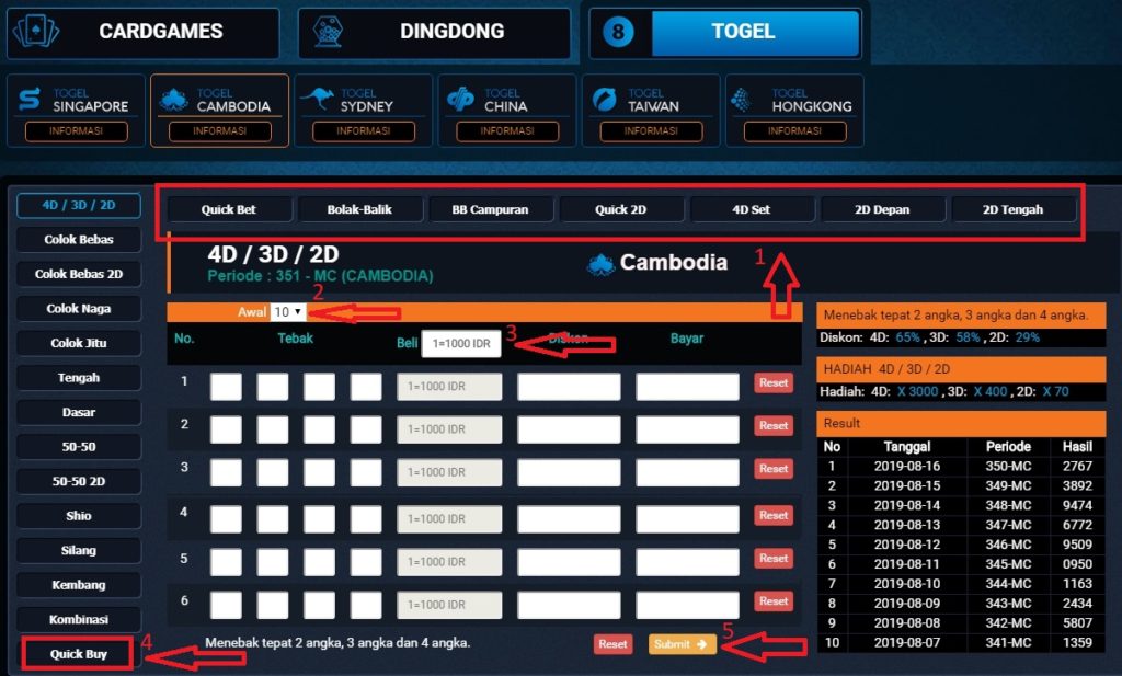 Bandar Togel Online Resmi