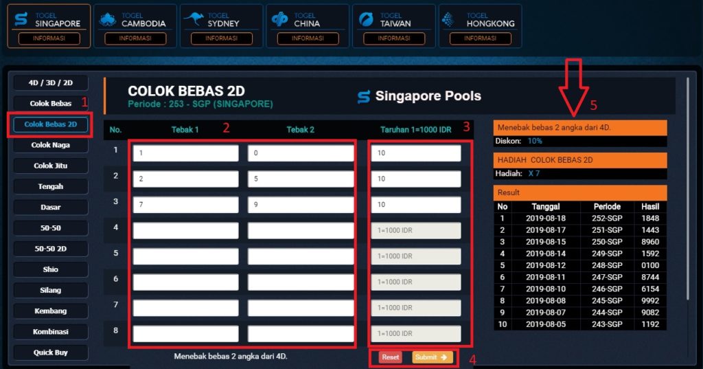 Bandar togel online resmi