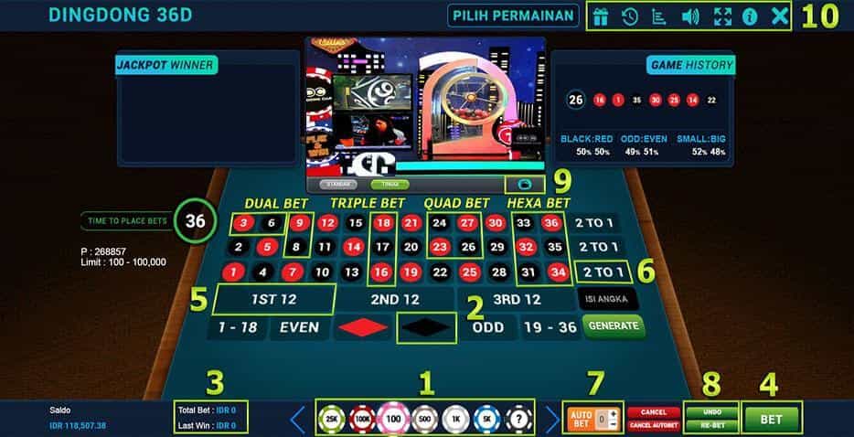 Bandar Togel Online Resmi